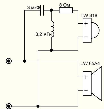 Alphard LW-65A4 и TW-318