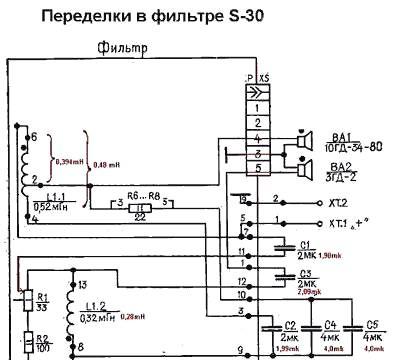vostanovlenie-s30 (12)