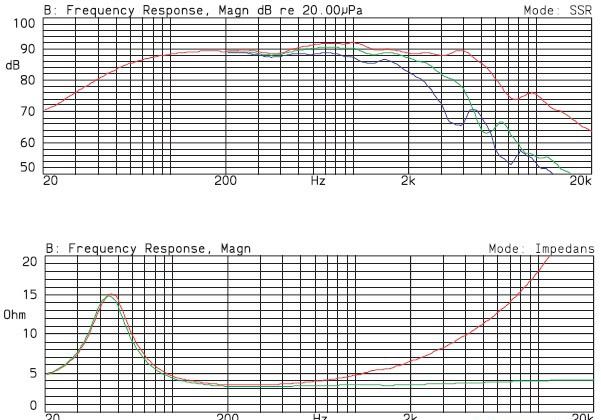 dynaudio172 _ru (1)