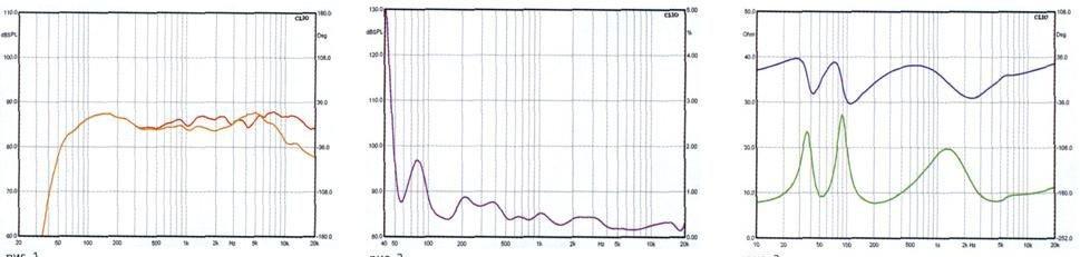 Acoustic Energy AE1 Classic _ru (3)