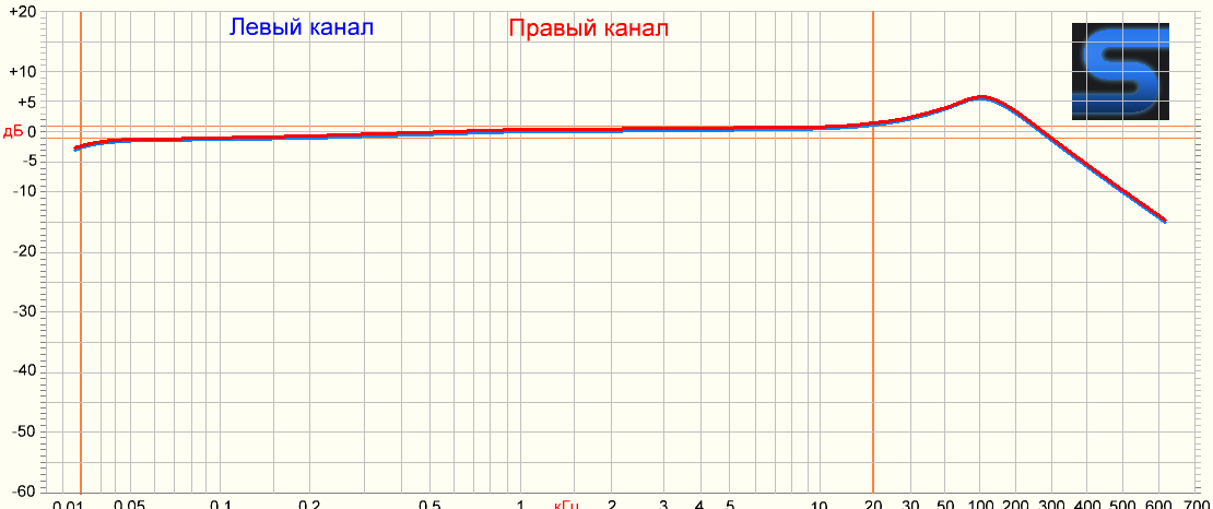 одиссей-у-010 часть_2   (1)