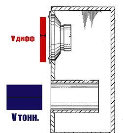 ФИ_не_на_бумаге _ru (1)