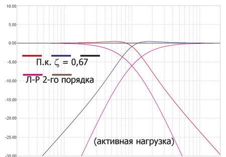 tr_0ris14