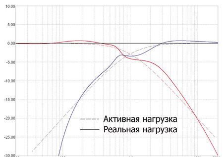 tr_ris06