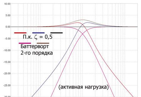 tr_ris13