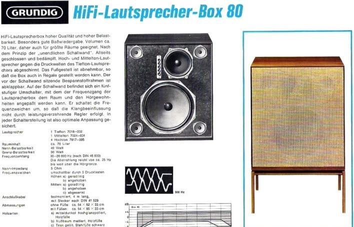 GRUNDIG Box 80 GRUNDIG Box 80