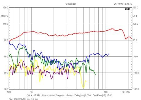 test ad160 _ru (12)
