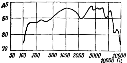 2гдш-3-8 _ru (1)