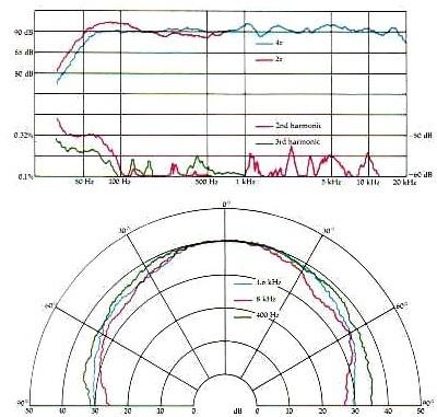 JBL_L112 (9)
