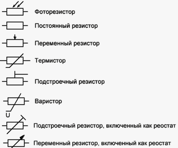 resistor   (2)