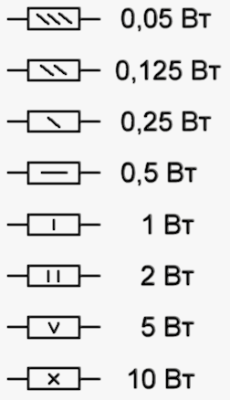 resistor   (3)