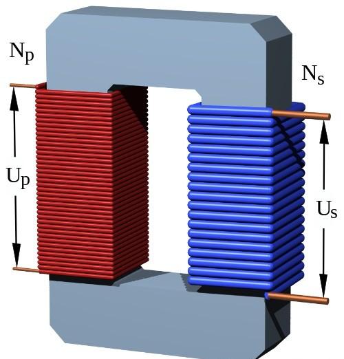 transformer   (1)