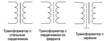 transformer   (10)