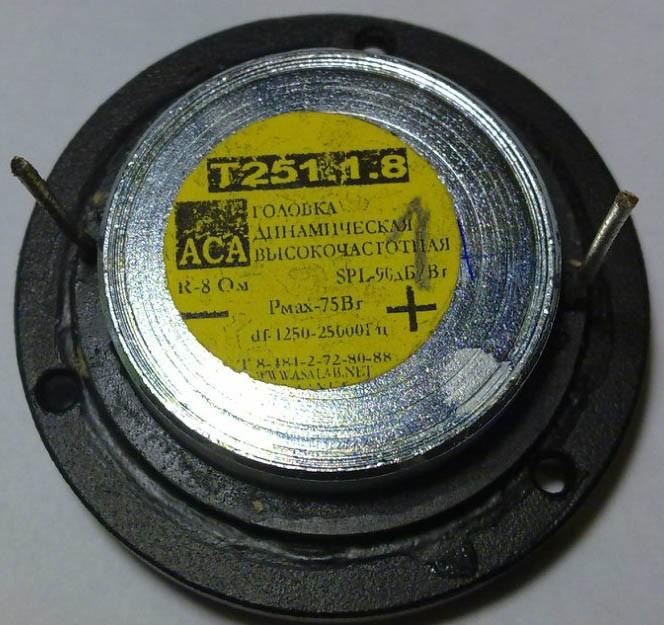 Asalab T251.1.8