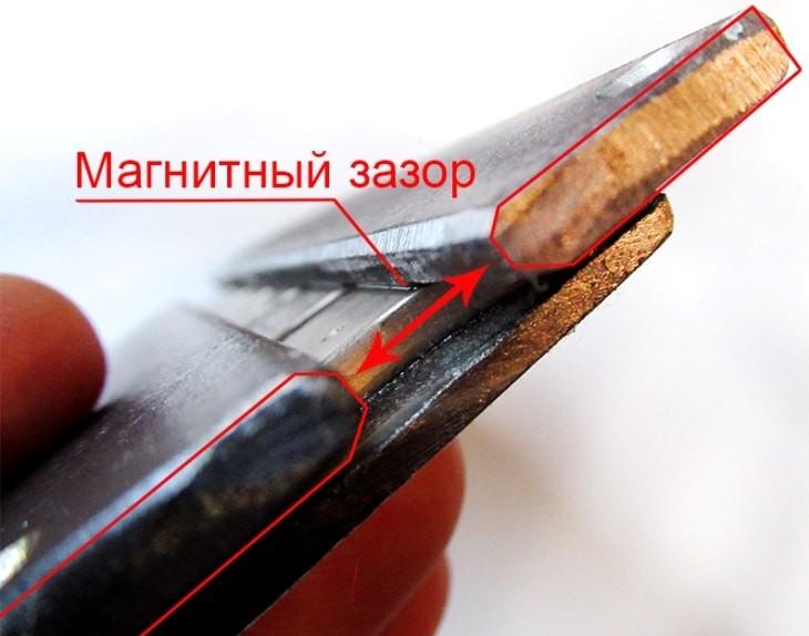 Ленточная пищалка? –Да нет ничего проще! Ленточная пищалка? –Да нет ничего проще!