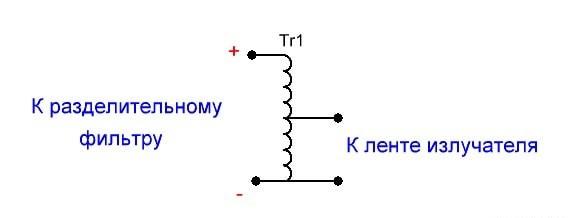 Ленточная пищалка? – Да нет ничего проще! Ленточная пищалка? – Да нет ничего проще!