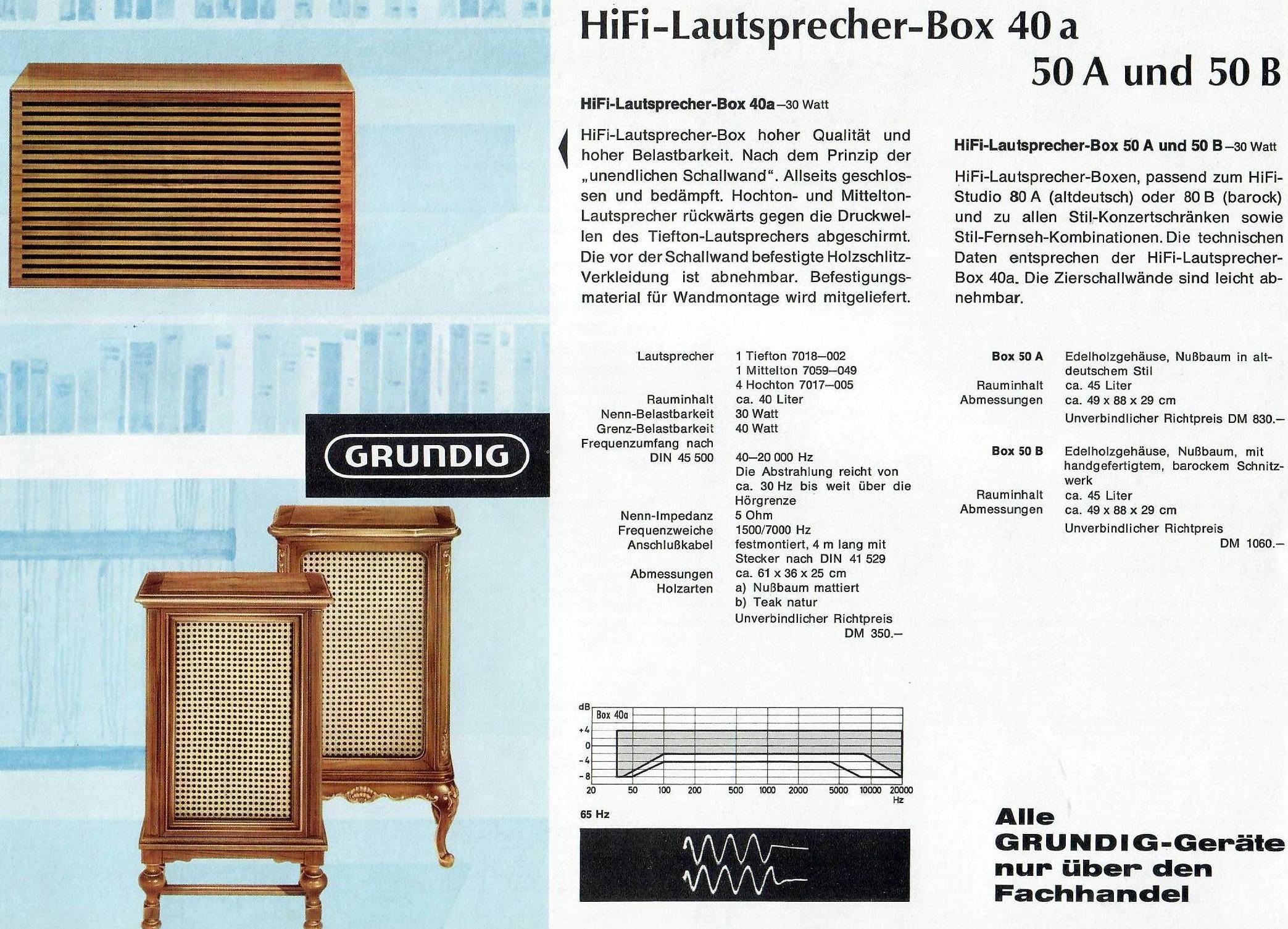 Grundig Box 40a Grundig Box 40a