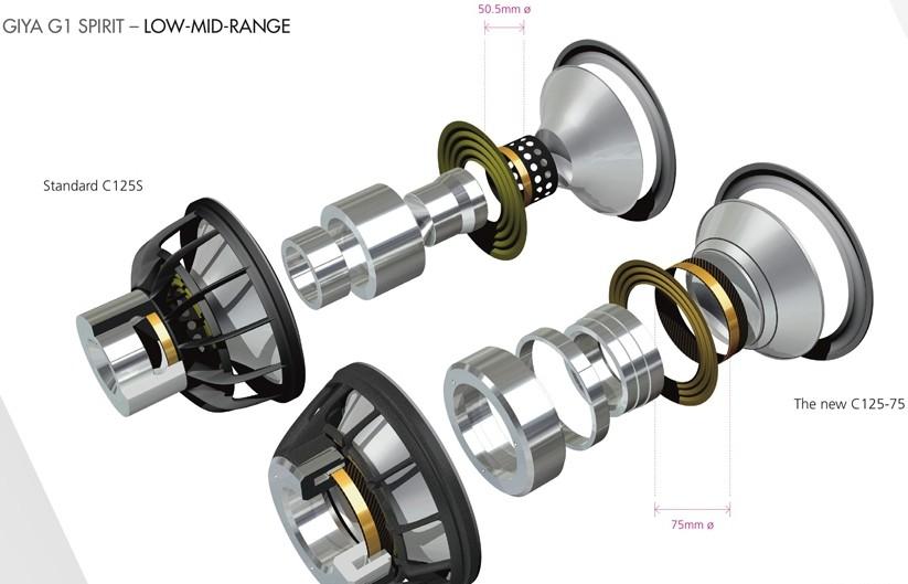 Vivid Audio Kaya 90