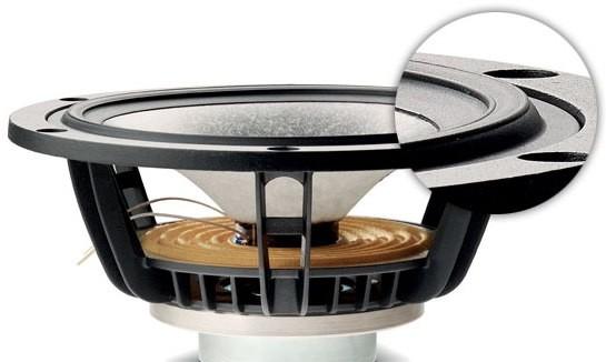 Focal Grande Utopia EM III Evo