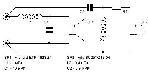 Двухполоски на Alphard ETP-1623 Двухполоски на Alphard ETP-1623