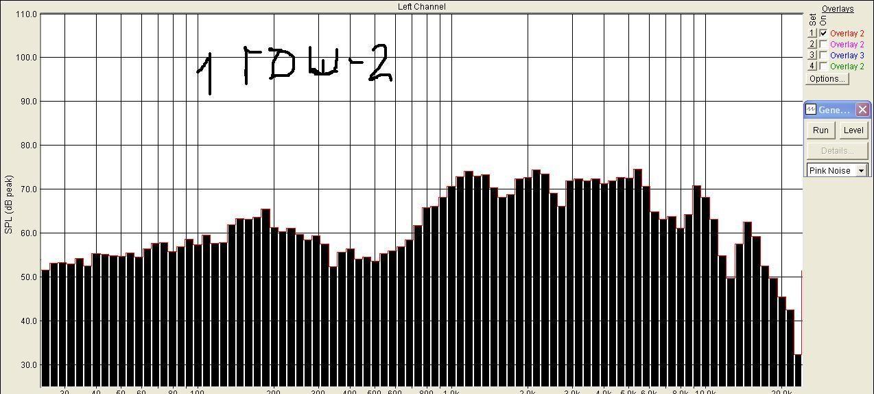 1 ГДШ-2-16 (0,5 ГД-31)