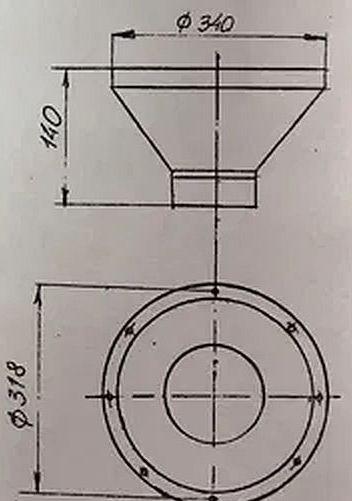 150 ГДН-1-8
