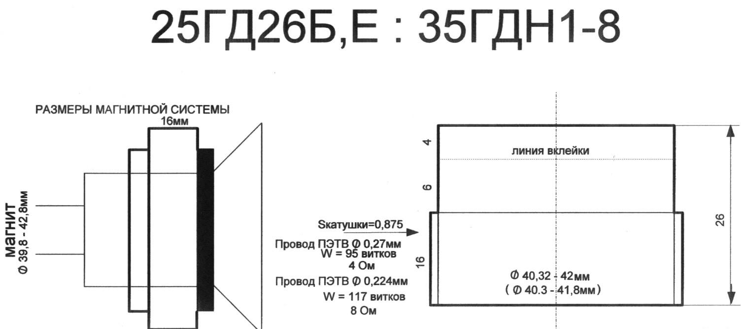 35 ГДН-1-8 (25 ГД-26В)