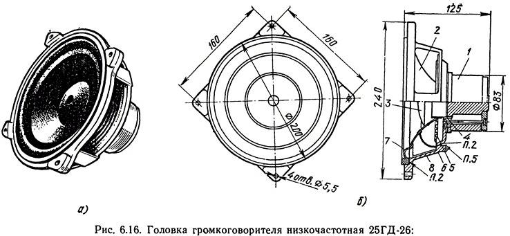 25 ГД-26