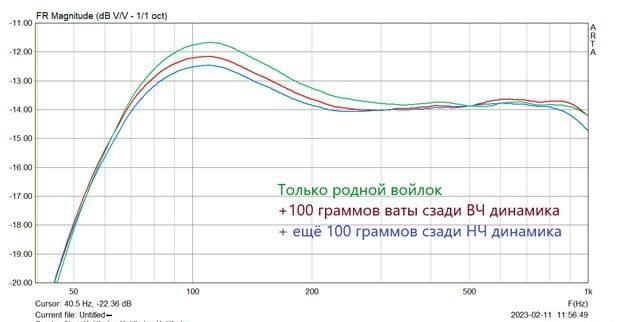 наполнитель