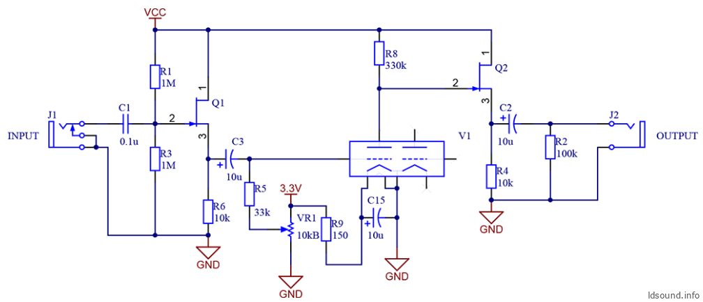 Korg Nutube 6P1 – двойной триод в микросхеме