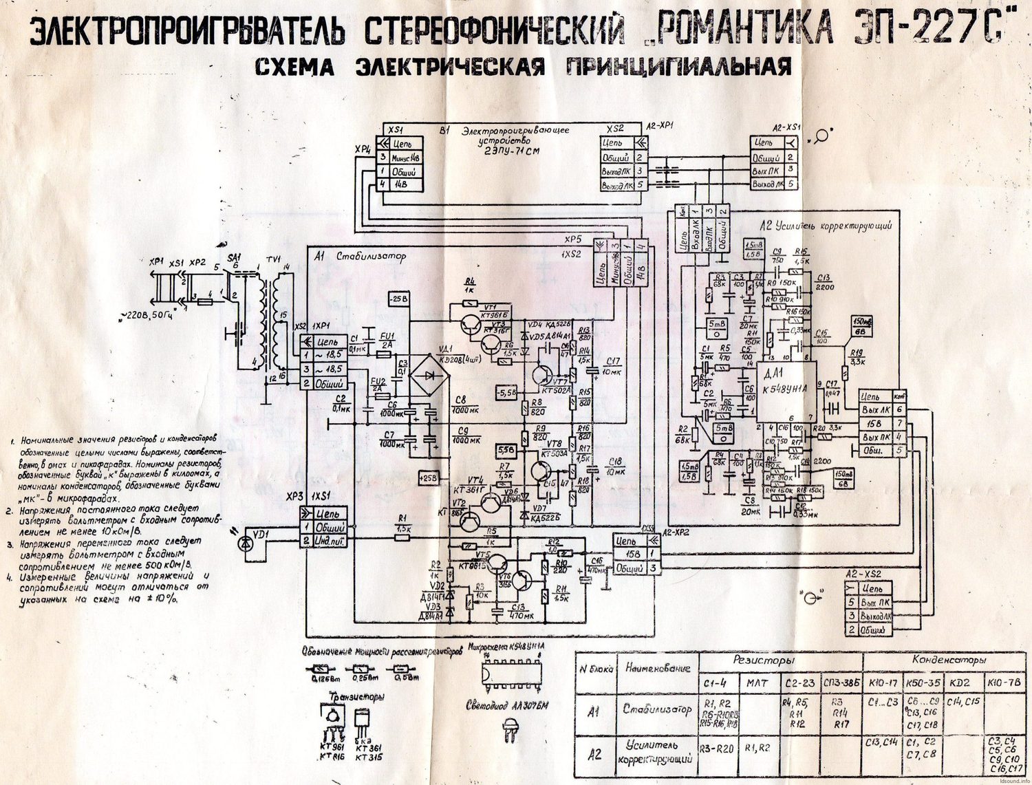 Романтика ЭП-227